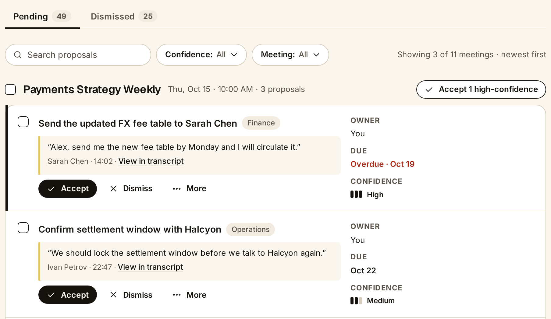 AI Inbox: proposed commitments grouped by meeting, each with the exact quote, speaker, timestamp and confidence, plus Accept and Dismiss
